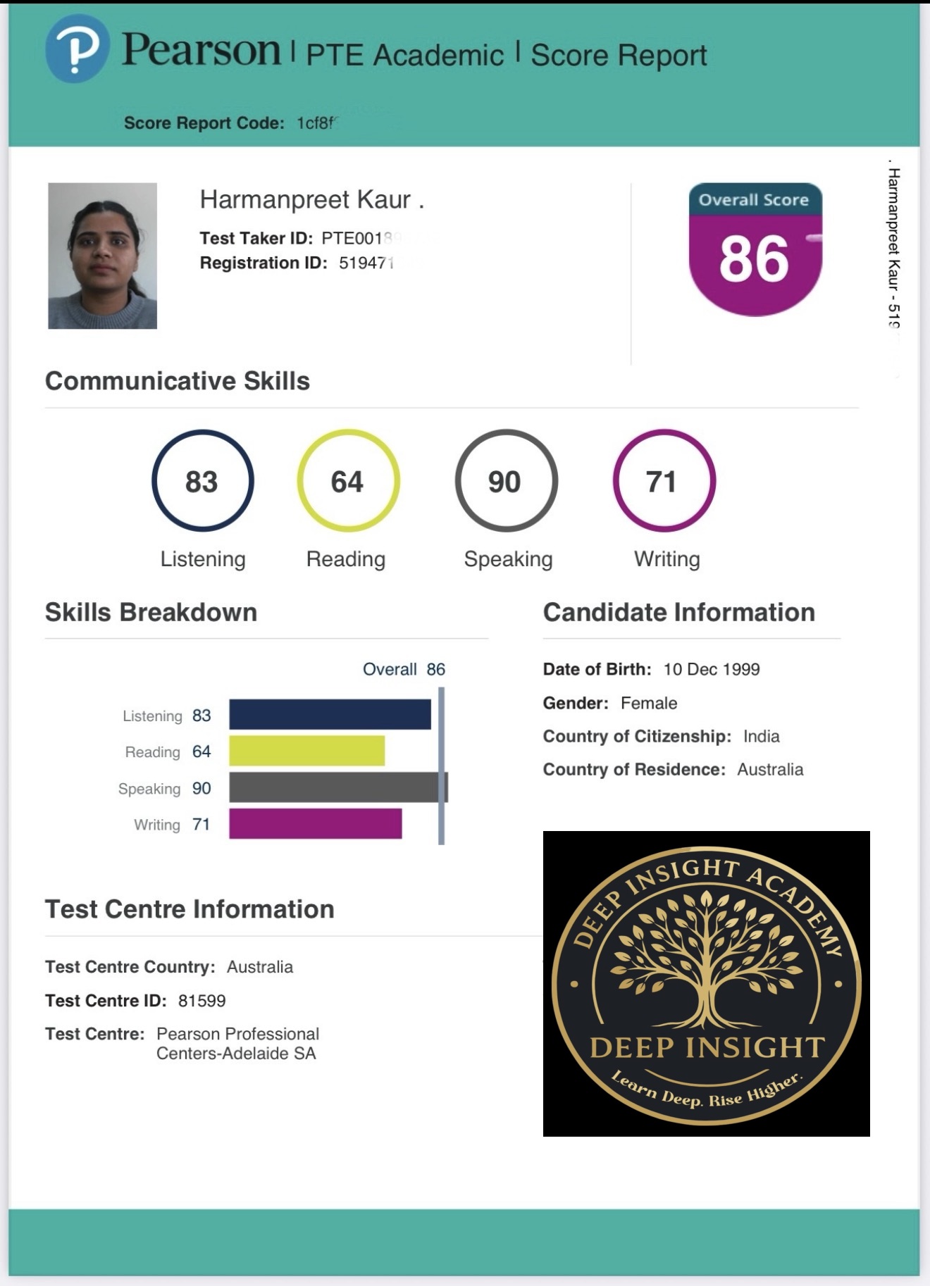 Sample Student 6 - Score Card